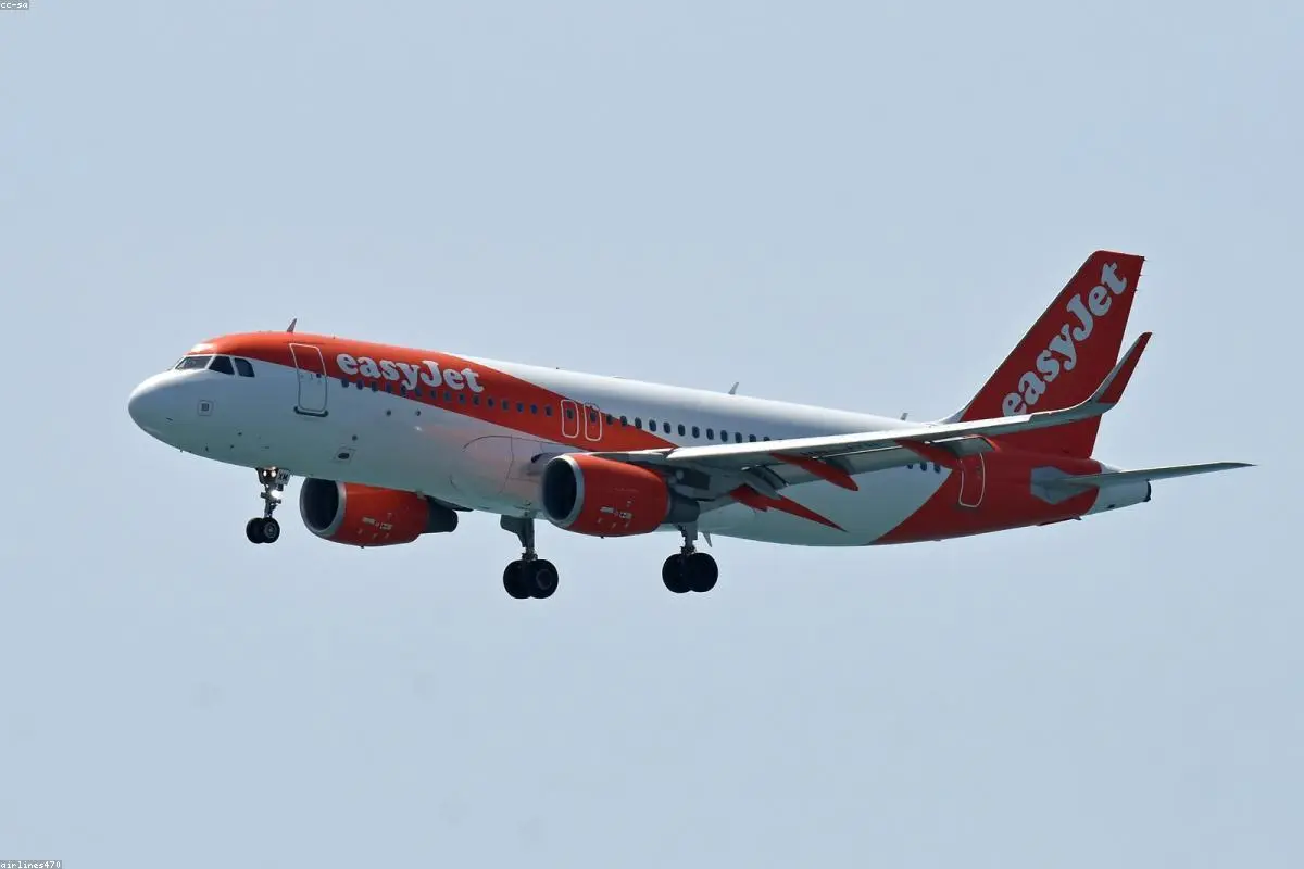 Smooth Skies Ahead: EasyJet Boss Dismisses Summer Fuel Shortage Concerns