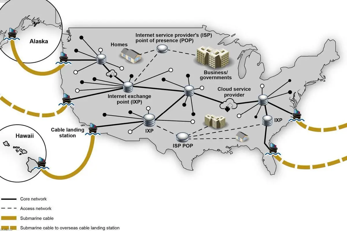 Mickey Mouse Takes on Washington: Disney and ABC Sue to Block FCC’s ‘Early’ Licence Move
