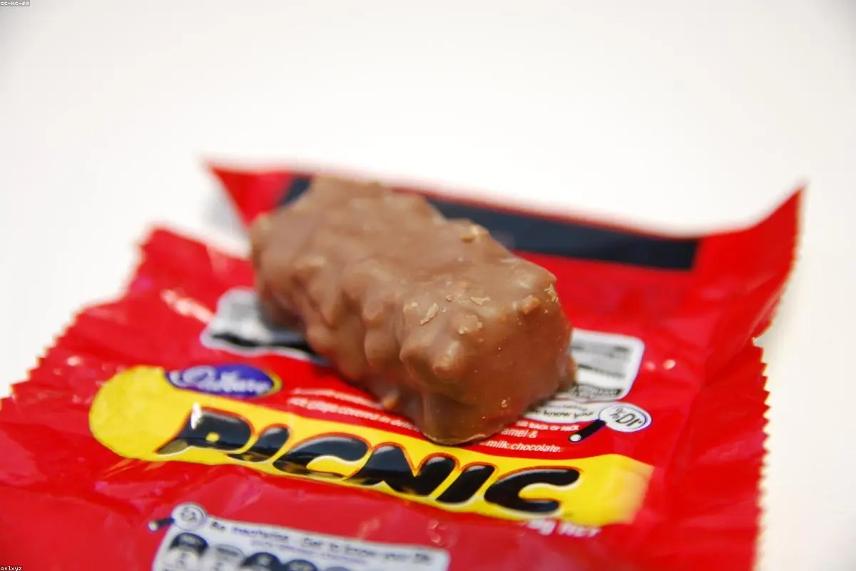 Chocolate Locked Up: Retailers Battle Organized 'Theft-to-Order' Rings