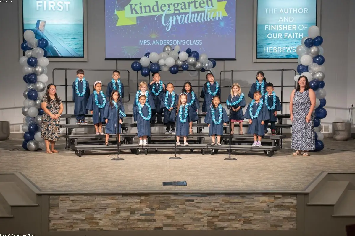 Is the Kindergarten Redshirting Trend Slowing Down?